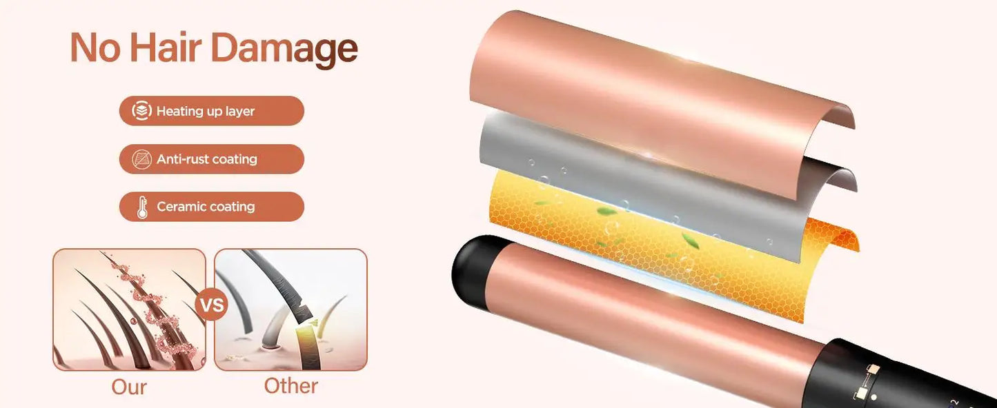 BESTOPE PRO 5 in 1 Wand Curling Iron-Curling Wand Set with Hair Straightener, 3 Barrels Hair Crimper Iron, 3 Ceramic Curling Iro