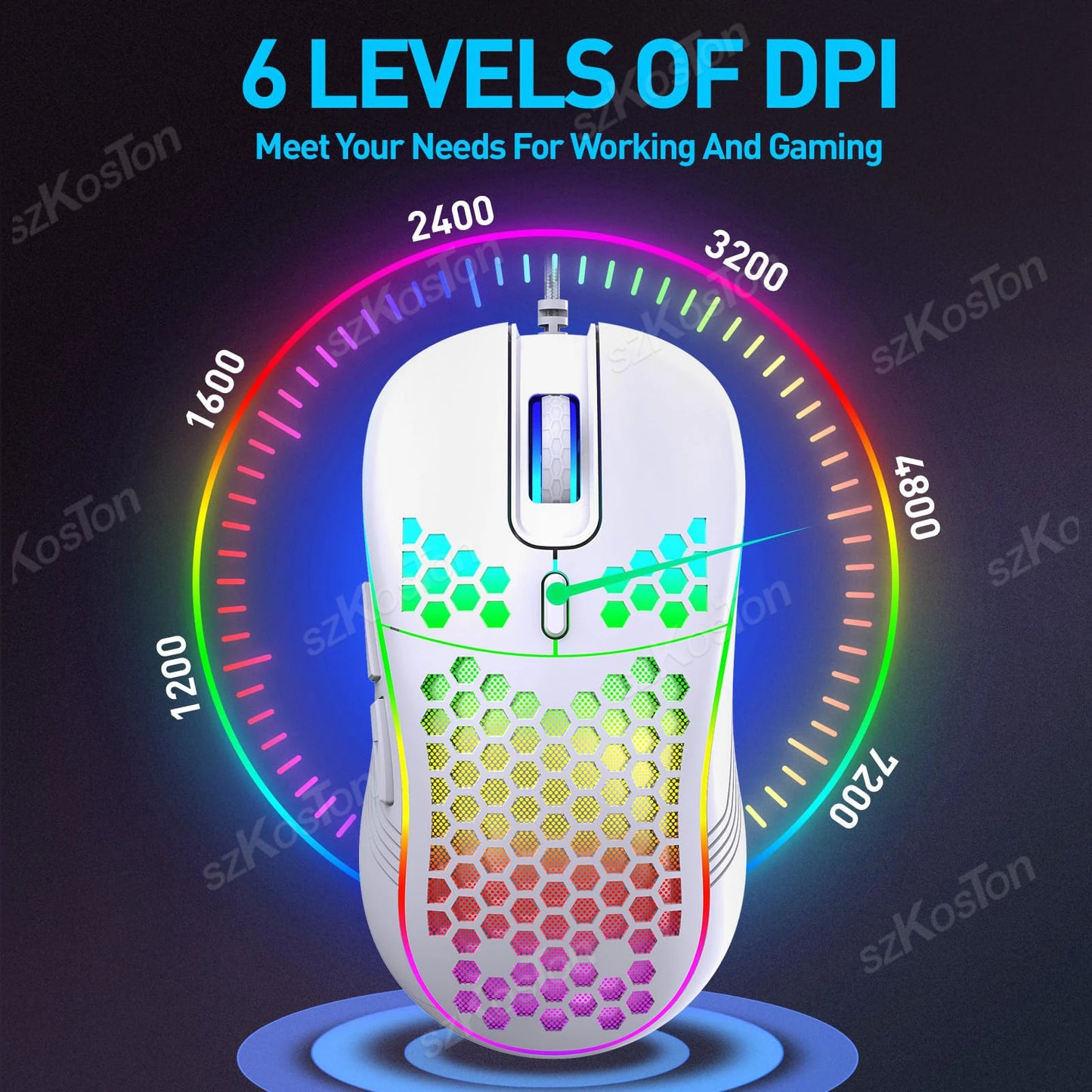 Honeycomb Wired Gaming Mouse RGB Backlight 7200 Adjustable DPI Ergonomic
