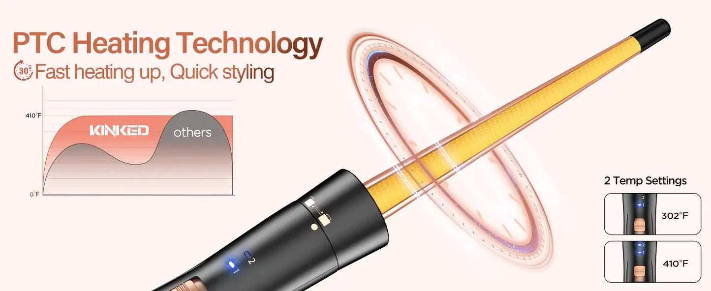 BESTOPE PRO 5 in 1 Wand Curling Iron-Curling Wand Set with Hair Straightener, 3 Barrels Hair Crimper Iron, 3 Ceramic Curling Iro