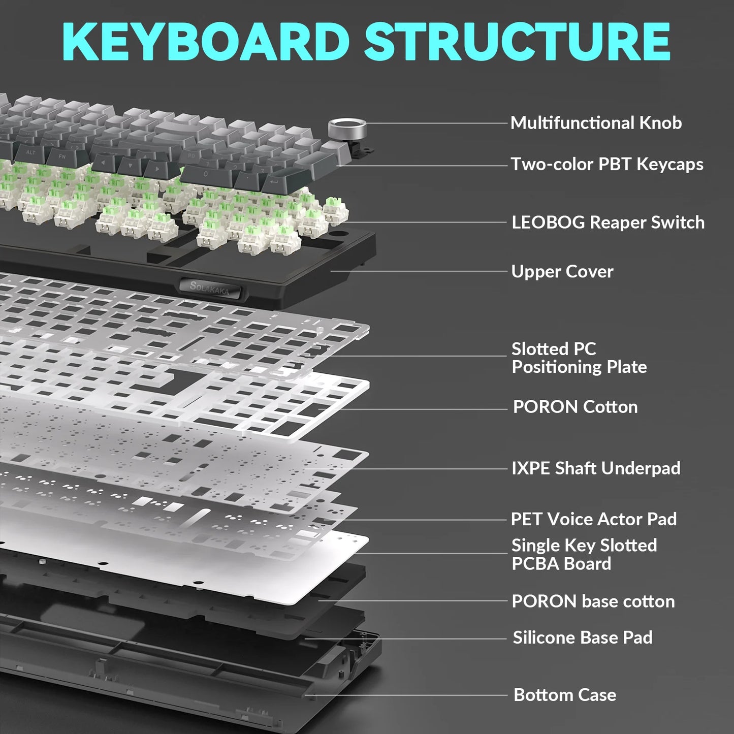 SOLAKAKA Ki99 Pro Bluetooth Wireless Keyboard 99 Keys